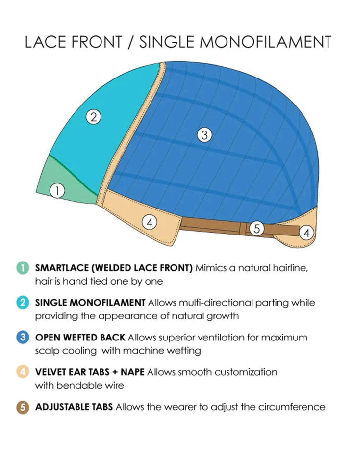 Mila by Jon Renau | Clearance