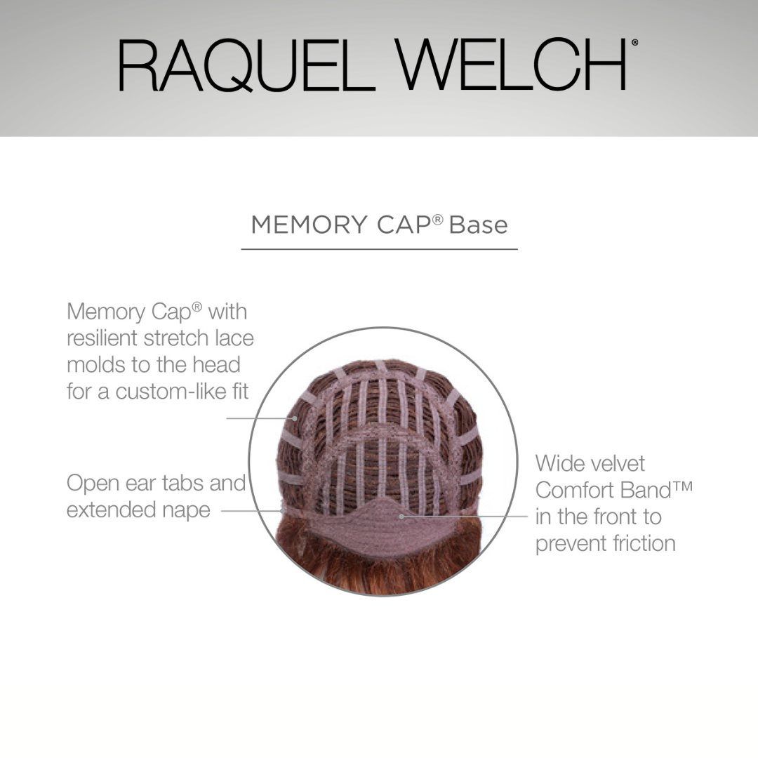 Breeze Wig by Raquel Welch | Synthetic Hair | Average Cap
