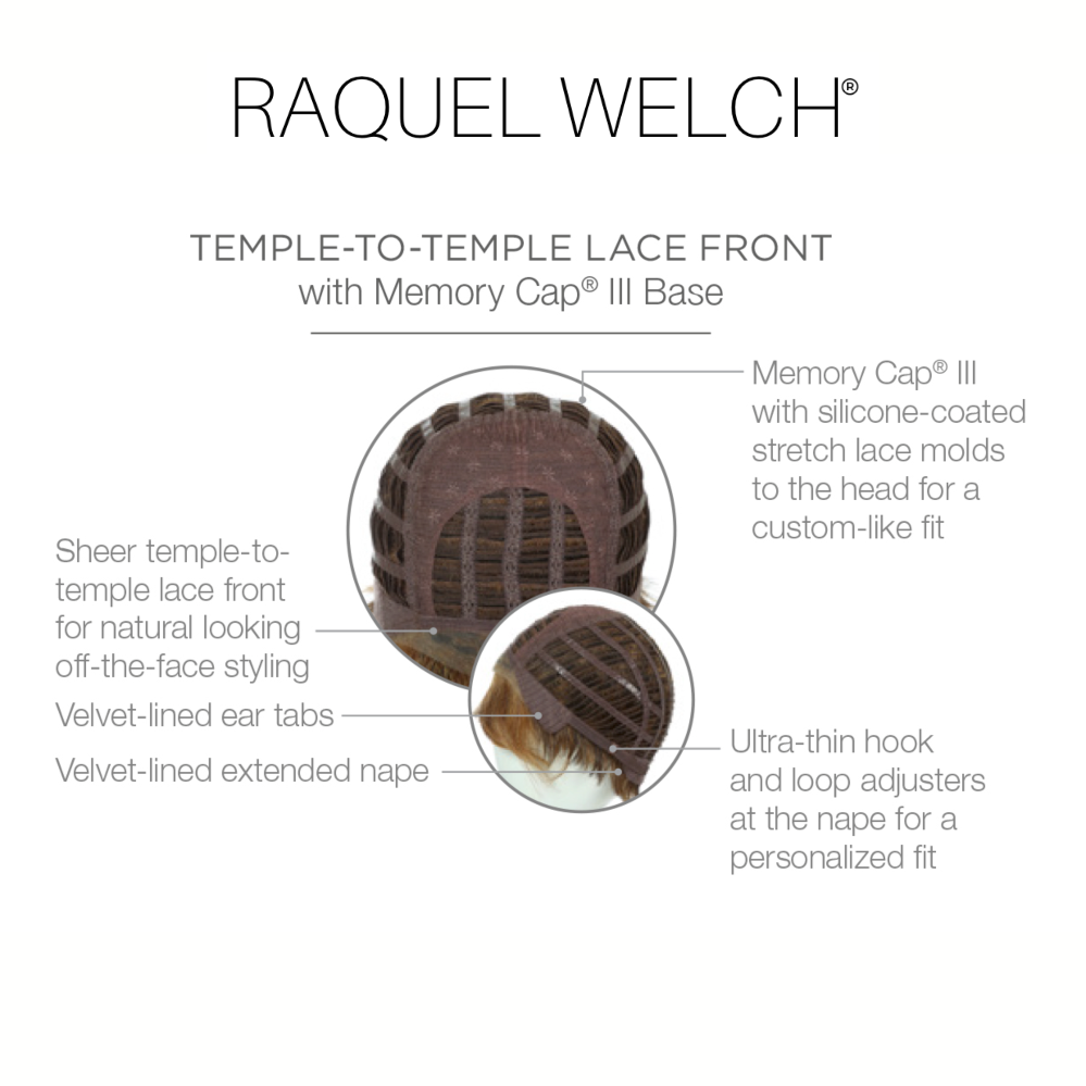 Advanced French Wig by Raquel Welch | Heat Friendly Synthetic Hair | Average Cap