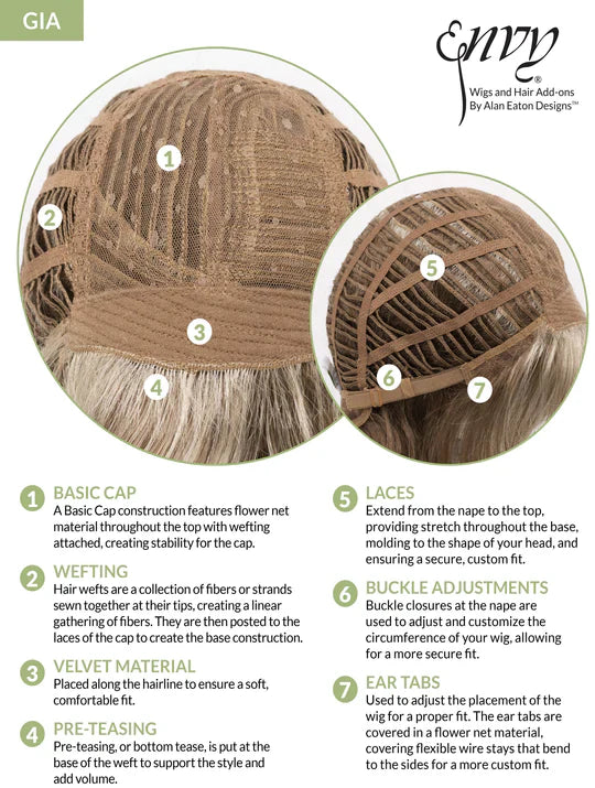 Gia Wig by Envy | Clearance