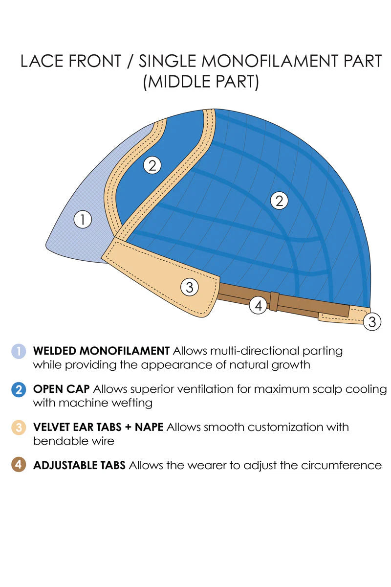 Bryce Wig by Jon Renau | Clearance