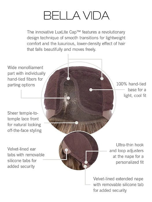 Bella Vida HT Wig by Raquel Welch | Heat Friendly Synthetic Hair | Petite/Average Cap