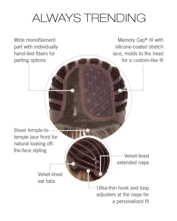 Always Trending Wig by Raquel Welch | Clearance