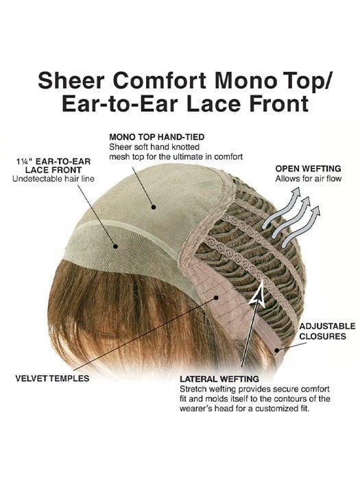 SMOOTH CUT BOB WIG BY TRESSALLURE | MONO TOP | HEAT-FRIENDLY SYNTHETIC