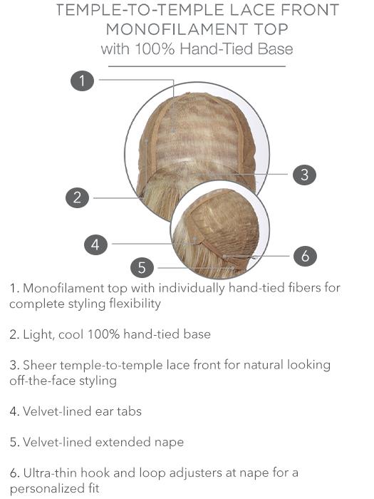 Simmer Elite by Raquel Welch | Clearance