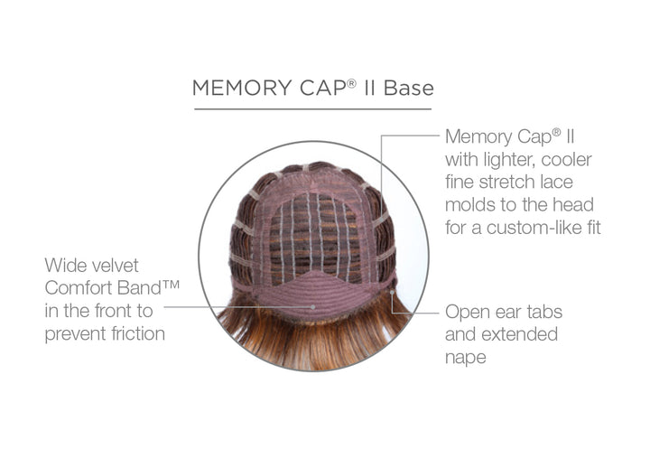 Always Wig by Raquel Welch | Heat Friendly Synthetic Hair | Large Cap