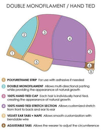 Alexis Wig by Jon Renau | Synthetic Hair | Average Cap