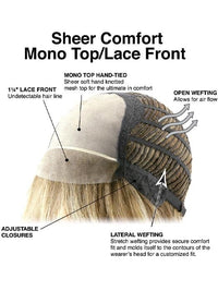 Blaze by TressAllure | Mono Top | Last Look Collection