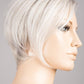 Amaze Wig by Ellen Wille | Human Hair/Heat Friendly Synthetic Blend Hair | Petite/Average Cap