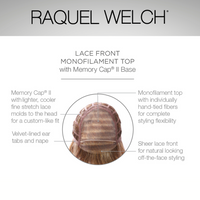 Fanfare Wig by Raquel Welch | Heat Friendly Synthetic Hair | Average Cap