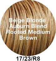 California Beach Waves Wig by TressAllure | Heat Friendly Synthetic Hair | Average Cap