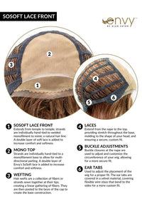 Marsha Wig by Envy | Synthetic Hair | Average Cap
