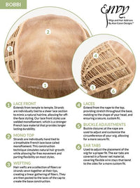 Bobbi Wig by Envy | Synthetic Hair | Average Cap