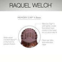 Cinch by Raquel Welch | Average Cap
