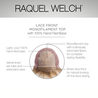 Center Stage HT Wig by Raquel Welch | Synthetic Hair | Average Cap