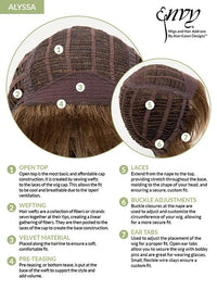 Alyssa Wig by Envy | Synthetic Hair | Average Cap