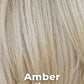 Trend Wig by TressAllure | Heat Friendly Synthetic Hair | Average Cap