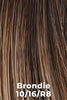 Sensational Wig by TressAllure | Heat Friendly Synthetic Hair | Average Cap