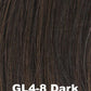 Buoyant Wig by Gabor