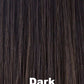 Ila Wig by Rene of Paris