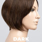 Promise Soft Wig by Ellen Wille | Human Hair Blend
