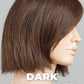 Ready Wig by Ellen Wille | Heat Friendly Synthetic