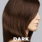 Yara Mono Wig by Ellen Wille | Perucci | Remy Human Hair