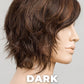 Cookie Wig by Ellen Wille | Heat Friendly Synthetic Hair | Petite/Average Cap