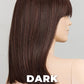 Jacky Wig by Ellen Wille | Heat Friendly Synthetic Hair | Petite/Average Cap