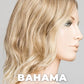 Mila Wig by Ellen Wille | Synthetic Hair | Petite Cap