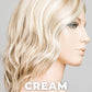Mila Wig by Ellen Wille | Synthetic Hair | Petite Cap
