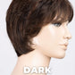 Prima Soft HT Wig by Ellen Wille | Synthetic Hair | Petite/Average Cap