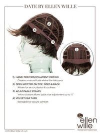 Date Wig by Ellen Wille | Clearance