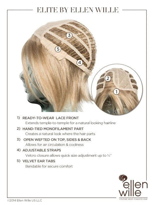 Elite Small Wig by Ellen Wille | Clearance