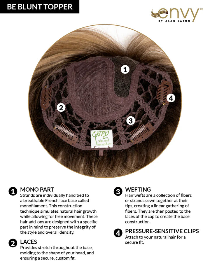 Be Blunt Topper by Envy | Toppers | Synthetic Fiber