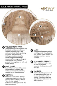 Charlotte by Envy | Lace Front & Monofilament Part