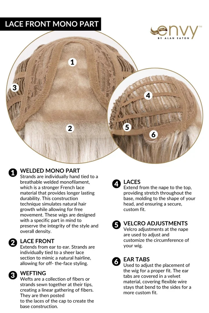 Charlotte by Envy | Clearance