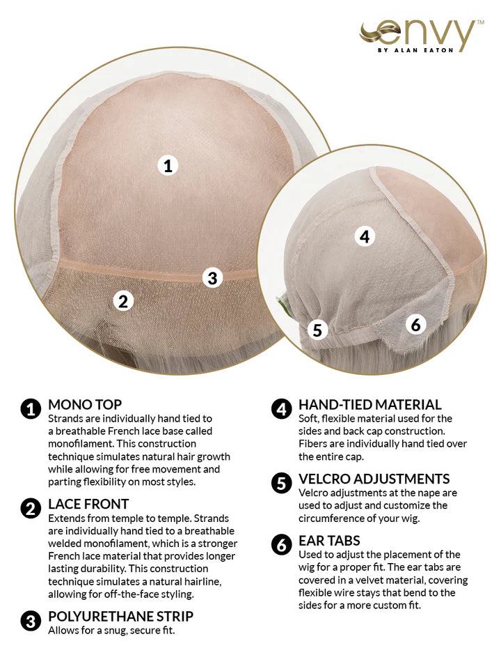 Corey Wig by Envy | Envy Hair | Human Hair + High Heat Synthetic