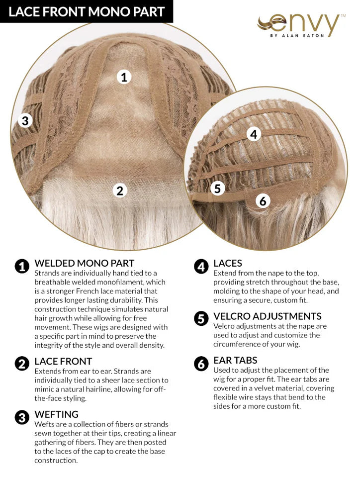 Charlotte Large Wig by Envy | Large Cap | Synthetic Fiber