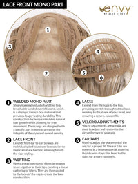 Charlotte Large Wig by Envy | Large Cap | Synthetic Fiber