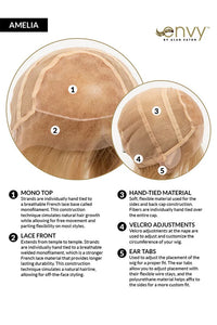 Amelia Wig by Envy | Human Hair Hair | Average Cap