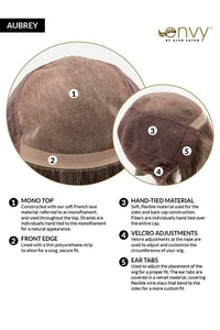 Aubrey Wig by Envy | Human Hair/Heat Friendly Synthetic Blend Hair | Average Cap