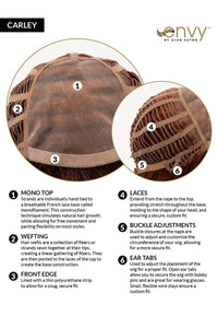Carley Wig by Envy | Synthetic Hair | Average Cap