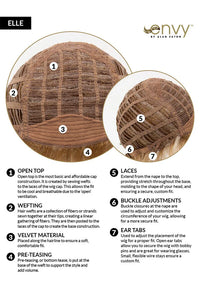 Elle Wig by Envy | Synthetic Hair | Average Cap