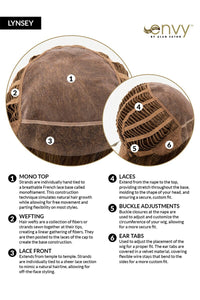 Lynsey Wig by Envy | Human Hair/Heat Friendly Synthetic Blend Hair | Average Cap