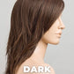 Flow Wig by Ellen Wille | Heat Friendly Synthetic Hair | Petite/Average Cap