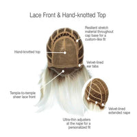 Epic Wig by Gabor / Large Cap | Clearance