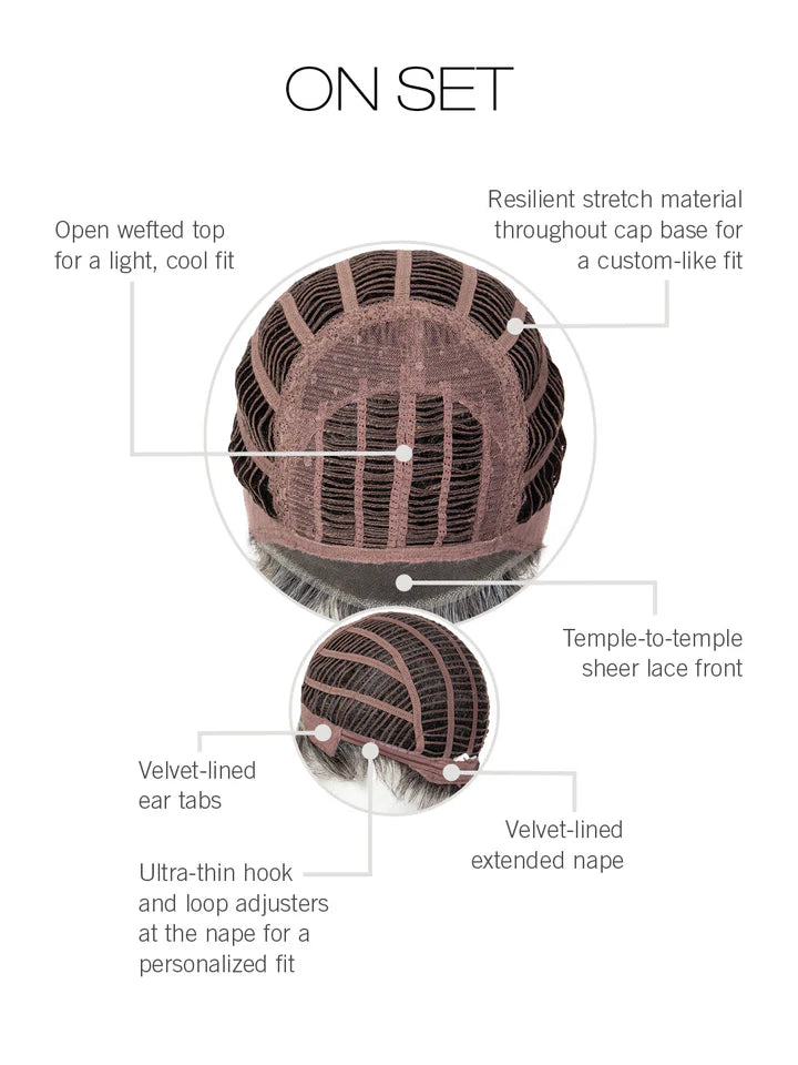 On Set Wig by Gabor | Heat Friendly Synthetic