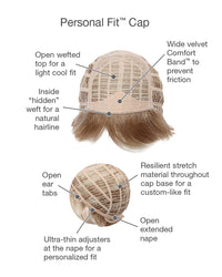 Aspire Wig by Gabor | Synthetic Hair | Petite Cap