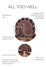 All Too Well Wig by Gabor | Synthetic Hair | Average Cap